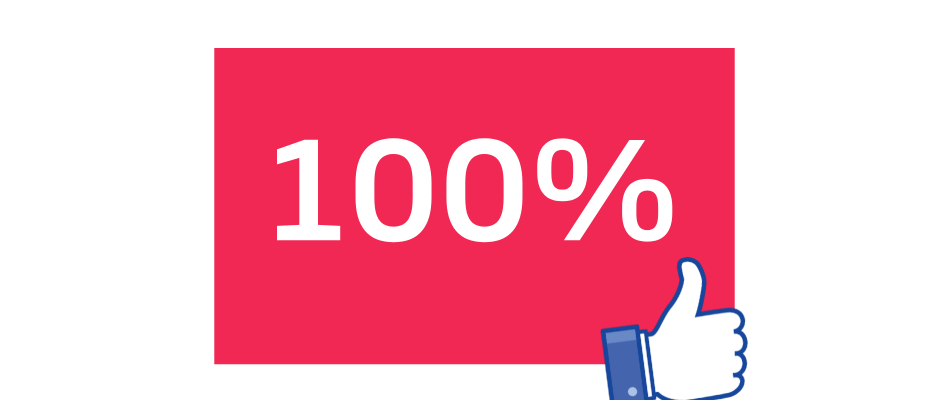 100% of MicroMBA participants feel more capable of leading their teams and progressing professionally