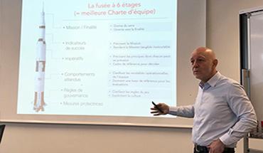 Training — Fair and Caring Leadership™